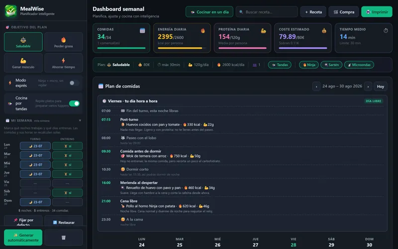MealWise: plan de comidas adaptado a turnos